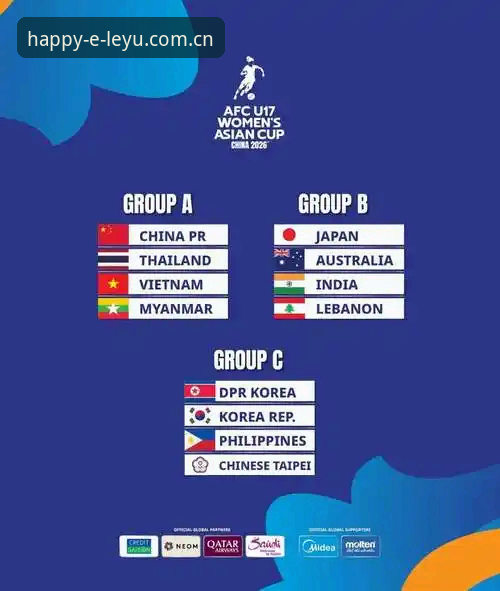 乐鱼娱乐注册 U17世界杯抽签结果全面解析:中国足球青训的机遇与挑战