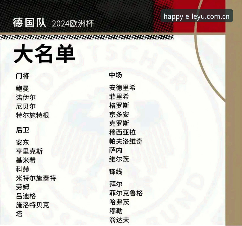 3大看点解析德国队世界杯名单：诺伊尔回归创纪录，18岁新星入选